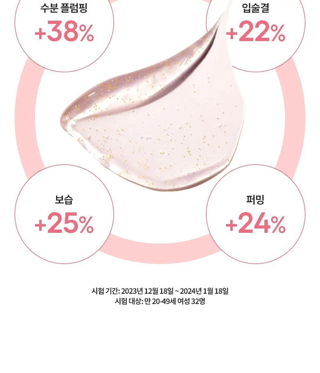 [수분플럼핑/착붙랩핑] 라네즈 바운시&펌 립 트리트먼트 12g 상세페이지 3